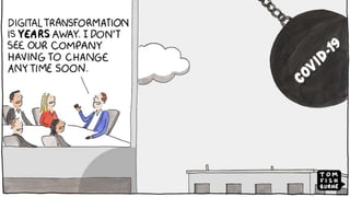 33
Copyright © 2019 CADS and/or its affiliates. All rights reserved. | CADS Confidential – Internal/Restricted/Highly Restricted
 