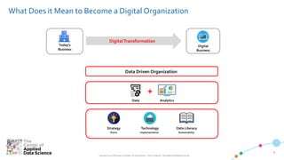 44
Copyright © 2019 CADS and/or its affiliates. All rights reserved. | CADS Confidential – Internal/Restricted/Highly Restricted
What Does it Mean to Become a Digital Organization
DigitalTransformation
Today’s
Business
Vision
Strategy
Implementation
Technology
Sustainability
Data Literacy
Data Driven Organization
Digital
Business
Data Analytics
+
 