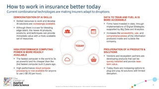 66
Copyright © 2019 CADS and/or its affiliates. All rights reserved. | CADS Confidential – Internal/Restricted/Highly Restricted
How to work in insurance better today
Current combinatorial technologies are making Insurers adapt to diruptions
 