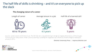 88
Copyright © 2019 CADS and/or its affiliates. All rights reserved. | CADS Confidential – Internal/Restricted/Highly Restricted
The half-life of skills is shrinking – and it’s on everyone to pick up
the slack
 