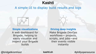 Day 2 Kubernetes - Tools for Operability (Philly Open Source)