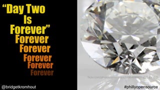 Day 2 Kubernetes - Tools for Operability (Philly Open Source)