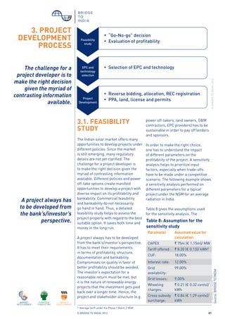 © BRIDGE TO INDIA, 2012 07
3. PROJECT
DEVELOPMENT
PROCESS
3.1. FEASIBILITY
STUDY
The Indian solar market offers many
opportunities to develop projects under
different policies. Since the market
is still emerging, many regulatory
details are not yet clarified. The
challenge for a project developer is
to make the right decision given the
myriad of contrasting information
available. Different policies and power
off-take options create manifold
opportunities to develop a project with
diverse impact on its profitability and
bankability. Commercial feasibility
and bankability do not necessarily
go hand in hand. Thus, a detailed
feasibility study helps to assess the
project properly with regard to the best
suitable option. It saves both time and
money in the long run.
A project always has to be developed
from the bank’s/investor’s perspective.
It has to meet their requirements
in terms of profitability, structure,
documentation and bankability.
Compromises on quality in favor of
better profitability should be avoided.
The investor’s expectation for a
reasonable return must be met, but
it is the nature of renewable energy
projects that the investment gets paid
back over a longer time. Hence, the
project and stakeholder structure (e.g.
power off-takers, land owners, O&M
contractors, EPC providers) has to be
sustainable in order to pay off lenders
and sponsors.
In order to make the right choice,
one has to understand the impact
of different parameters on the
profitability of the project. A sensitivity
analysis helps to prioritize input
factors, especially when trade-offs
have to be made under a competitive
scenario. The following example shows
a sensitivity analysis performed on
different parameters for a typical
project under the NSM for an average
radiation in India.
Table 8 gives the assumptions used
for the sensitivity analysis. The
Ÿ
Ÿ
“Go-No-go” decision
Evaluation of profitability
Ÿ Selection of EPC and technology
Ÿ
Ÿ
Reverse bidding, allocation, REC registration
PPA, land, license and permits
Feasibility
study
EPC and
technology
selection
Project
Development
Source:BRIDGETOINDIA
Table 8: Assumption for the
sensitivity study		
Parameter Assumed value for
calculation
CAPEX ` 75m (€ 1.15m)/ MW
Tariff offered : ` 8.20 (€ 0.13)/ kWh8
CUF: 18.00%
Interest rate: 12.00%
Grid
availability:
99.00%
Grid losses: 9.00%
Wheeling
charges:
` 0.21 (€ 0.32 cents)/
kWh
Cross subsidy
surcharge:
` 0.84 (€ 1.29 cents)/
kWh
©BRIDGETOINDIA,2012©BRIDGETOINDIA,2012
8
Average tariff under the Phase 1 Batch 2 NSM
A project always has
to be developed from
the bank’s/investor’s
perspective.
The challenge for a
project developer is to
make the right decision
given the myriad of
contrasting information
available.
 