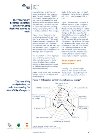 © BRIDGE TO INDIA, 2012 08
8
Average tariff under the Phase 1 Batch 2 NSM
9
BRIDGE TO INDIA. Financial Model Template, 14.11.2012
assumptions are for an 'average'
project anywhere in India under the
NSM. The tariff offered of ` 8.20 (€
0.13)/kWh is the average bid price of
batch one of phase two of the NSM.
Wheeling losses and charges are also
assumed in the calculation since not
all states in India exempt wheeling
charges for solar projects. See Table
11 for a detailed list of these charges.
Figure 1 shows the result of the
sensitivity analysis which is a 'radar
chart' or a 'spider chart'. This graph
shows the percent change in the IRR
of the project with unit changes in
variables that affect the IRR. Each iso-
line represents a delta change in the
IRR withthe orange iso-line serving as
the origin (zero-change line).
The 'radar chart' becomes important
when conflicting decisions have
to be made. Let us assume that a
project developer has to make a
decision between two choices based
on the base-case sensitivity analysis
performed in Figure 1:
Choice 1 - Set up the plant under NSM
policy in a state of CUF 19.00% (+1%
from base case)
Choice 2 - Set up the plant in a state/
policy where the tariff offered is higher
at ` 9.20 (+ 1 from base case) (€ 0.14 +
0.02).
Figure 1 indicates thata 1% change in
the CUF results in an IRR changes of
nearly +3% (outermost iso-line). On
the other hand, for a change of ` 0.5 (€
0.77 cents) on the tariff offered, the IRR
changes by 2%. Consequently, when
the tariff offered is increased by +` 1.0
(€ 0.02) (as in the case of choice 2),
an IRR change of 4% can be expected.
This indicates that while the CUF might
be a very important trigger on the IRR,
in this specific case, the tariff offered
has a greater positive effect on the
IRR. Therefore, choice two is likely
to be more profitable. The sensitivity
analysis, however does not help in
assessing the bankability of projects.
Site selection and
assessment
Selecting a site for installing the
PV power plant is a very important
step during the project development
process. The criteria for selecting a
©BRIDGETOINDIA,2012
Figure 1: IRR reaction per incremental variable change9
.
The sensitivity
analysis does not
help in assessing the
bankability of projects.
The 'radar chart'
becomes important
when conflicting
decisions have to be
made.
OPEX (+` 0.1 million)
Wheeling and cross
subsidy(sur) change
(+` 0.1/KW)
Grid losses (+1%)
Dept Interest rate (+1%)
CAPEX /MW (+` 5 million}
CUF (+1%)
REC trade price
(+` 500/MW)
Months REC
(-9 months)
Tariff escalation (+0.5%)
Tariff offered (+` 0.5)
3.00%
2.00%
1.00%
0.00%
-1.00%
-2.00%
-3.00%
-4.00%
 
