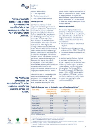 © BRIDGE TO INDIA, 2012 9
10
	Central Electricity RegulatoryCommission.Petition No. 242/SM//2012
11
	 DR. B D SHARMA, Performance of Solar Power Plants India, 2011
12	
Land prices are only estimated values, analysis is done by interviews with local land developers across India.
13	
Definition of Scaling: 1=difficult, 2=moderate, 3=streamlined
14	
Centre for Wind Energy Technology, Solar Data Sharing and Accessibility Policy (SDSAP-2012)
site are the following:
1.	 Land acquisition
2.	 Radiation assessment
3.	 Grid connectivity feasibility
Land Acquisition
Land prices and ease of land
acquisition are the major drivers in
selecting land. For the determination
of benchmark capital cost for PV
projects, the CERC considers land
costs of ` 3.2 lakh (€ 5,000)/MW for
c-Si technology10
. In reality, prices
of suitable plots of land in India
have increased multifold since the
announcement of the NSM and other
state policies. Table 9 gives the
average land costs across different
states in India. These prices are based
on the information acquired through
BRIDGE TO INDIA’s extensive network
of local land developers across India.
The ease of land acquisition is a crucial
parameter, which can affect project
timelines and in turn profitability
of the project. States like Andhra
Pradesh and Chhattisgarh in particular
experience difficulties in land
acquisition. Ease of land acquisition is
largely a function of the type of land.
Land prices tend to have a negligible
effect on the profitability of the
project (~0.03% change in IRR for an
increment of ` 1 lakh (€ 1,540) per
MW). However, selecting the right
Table 9: Comparison of States by ease of land acquisition11
	
State (city) Radiation data
(kWh/m2
/day)
(average by city)
Land prices
(` lakh/acre)12
Ease of land
acquisition13
Gujarat 5.70 6 to 8 3
Rajasthan 5.52 4 to 5 2
Maharashtra 5.41 8 to 10 2
Tamil Nadu 5.36 4 to 6 2
Karnataka 5.47 7 to 8 2
Madhya Pradesh 5.23 5 to 6 3
Andhra Pradesh 5.67 6 to 8 1
Chhattisgarh 5.40 5 to 6 2
Source: BRIDGE TO INDIA
parcel of land can have implications to
over-all timelines of the project. Some
of the project sites in Gujarat and
Rajasthan have experienced flooding
during monsoons, lack of availability
of water and delays due to poor access
roads to the site.
Radiation Assessment
The success of projects depends
primarily on the solar radiation data
(direct or indirect). As of now, lenders,
are not comfortable with the lack of
long-term radiation data. From the
lender’s perspective there are three
requirements:
1.	 Historical irradiation data for last
10 years
2.	 Radiation uncertainty scenarios
and sensitivities (P50, P75 and P90)
3.	 Validation of satellite data with on-
ground data
In addition to other factors, the lack
of such data has been one of the
primary reasons why banks have been
hesitant in lending money on a non-
recourse basis. In order to improve
this situation, The Centre of Wind
Energy Technology (C-WET) with the
support of the MNRE has completed
the installation of 51 solar radiation
monitoring stations across the nation
to assess and quantify the solar
radiation availability.14
©BRIDGETOINDIA,2012
The MNRE has
completed the
installation of 51 solar
radiation monitoring
stations across the
nation.
Prices of suitable
plots of land in India
have increased
multifold since the
announcement of the
NSM and other state
policies.
 