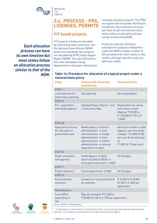 © BRIDGE TO INDIA, 2012 14
Source: BRIDGE TO INDIA analysis
3.4.	PROCESS - PPA,
LICENSES, PERMITS
FiT based projects
FiT projects in India are allocated
by central and state authorities. For
the National Solar Mission (NSM)
phase one and phase two, projects
are allocated by NTPC Vidyut Vyapar
Nigam (NVVN). For state allocations,
the state renewable energy
department or the power distribution
Table 14: Procedure for allocation of a typical project under a
national/state policy			
Steps Process with concerned
departments
Government Fee
STEP-I
Land selection for
preliminary planning
Site approval Zero expenditure
STEP-II
Pre- registration
with Nodal Agency23
Detailed Project Report + Site
+ Evacuation Map
Registration fee varies
from state to state
[Approx. ` 50,000 to
` 1,00,000 (€ 770 to €
1,540)]
STEP-III
Application process
for allocation of
government land
Nodal Agency → district
administration → town
administration → village
administration → town
administration → district
administration → revenue
department in state
Varies from state to state
[Approx. one time lease
charges - ` 2,500 (€ 38)
per acre & annual lease
of
` 1,000 (€ 15) per acre]
STEP-IV
Power evacuation
soft approval
Nodal Agency → State
Electricity Board (SEB) →
local grid survey team → SEB
No Charges
STEP-V
Forest clearance Forest department → NOC No Charges
STEP-VI
Environmental
clearance
Consent for noise pollution &
air pollution
` 15,000 to ` 20,000
(€ 230 to € 300) per
application
Miscellaneous
Local NOCs,
depending on
site	
May vary between ` 15,000 to
` 50,000 (€ 230 to € 770) per application	
23
A nodal agency is responsible for coordinating all permits, licenses and approvals required to get the project
approved. In most states the nodal agency is the single window clearance agency.
company allocates projects. The PPAs
are signed with the power distribution
companies. Each allocation process
can have its own timeline but most
states follow an allocation process
similar to that of the NSM.
A step-by-step pre-allocation
procedure for projects in Rajasthan
under the NSM is shown in table 14
(the procedure for other states is also
similar, although specifics may vary
with each state).
©BRIDGETOINDIA,2012
Each allocation
process can have
its own timeline but
most states follow
an allocation process
similar to that of the
NSM.
 