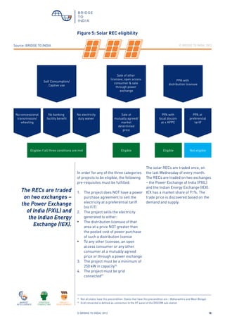 © BRIDGE TO INDIA, 2012 18
In order for any of the three categories
of projects to be eligible, the following
pre-requisites must be fulfilled:
1.	 The project does NOT have a power
purchase agreement to sell the
electricity at a preferential tariff
(no FiT)
2.	 The project sells the electricity
generated to either:
•	 The distribution licensee of that
area at a price NOT greater than
the pooled cost of power purchase
of such a distribution license
•	 To any other licensee, an open
access consumer or any other
consumer at a mutually agreed
price or through a power exchange
3.	 The project must be a minimum of
250 kW in capacity26
4.	 The project must be grid
connected27
The solar RECs are traded once, on
the last Wednesday of every month.
The RECs are traded on two exchanges
– the Power Exchange of India (PXIL)
and the Indian Energy Exchange (IEX).
IEX has a market share of 91%. The
trade price is discovered based on the
demand and supply.
26
	 Not all states have this precondition. States that have this precondition are – Maharashtra and West-Bengal.
27
	 Grid connected is defined as connection to the HT panel of the DISCOM sub-station
The RECs are traded
on two exchanges –
the Power Exchange
of India (PXIL) and
the Indian Energy
Exchange (IEX).
© BRIDGE TO INDIA, 2012Source: BRIDGE TO INDIA
Figure 5: Solar REC eligibility
 