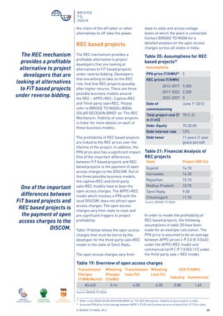 © BRIDGE TO INDIA, 2012 20
the intent of the off-taker or other
alternatives to off-take the power.
REC based projects
The REC mechanism provides a
profitable alternative to project
developers that are looking at
alternatives to FiT based projects
under reverse bidding. Developers
that are willing to take on the REC
risk, find that REC projects possibly
offer higher returns. There are three
possible business models around
the REC – APPC+REC, Captive+REC
and Third-party sale+REC. Please
refer to BRIDGE TO INDIA’s INDIA
SOLAR DECISION BRIEF on 'The REC
Mechansim: Viability of solar projects
in India' for more details on each of
these business models.
The profitability of REC based projects
are linked to the REC prices over the
lifetime of the project. In addition, the
PPA price also has a significant impact.
One of the important differences
between FiT based projects and REC
based projects is the payment of open
access charges to the DISCOM. Out of
the three possible business models,
the captive+REC and third-party
sale+REC models have to bear the
open access charges. The APPC+REC
model which involves a PPA with the
local DISCOM, does not attract open
access charges. The open access
charges vary from state to state and
are significant triggers to project
profitability.
Table 19 below shows the open access
charges that must be borne by the
developer for the third-party sale+REC
model in the state of Tamil Nadu.
The open access charges vary from
Transmission
Charges
(`/MW/Month)
Wheeling
Charges
(`/kWh)
Transmission
Loss (%)
Wheeling
Loss (%)
CSS (`/kWh)
Industry Commercial
83,430 0.14 6.00 6.00 0.80 1.69
Source: BRIDGE TO INDIA
Table 19: Overview of open access charges
state to state and across voltage
levels at which the plant is connected.
Contact BRIDGE TO INDIA for a
detailed analysis on the open access
charges across all states in India.
© BRIDGE TO INDIA, 2012
Assumptions
PPA price (`/kWh)34
5
REC prices (`/kWh)
2012-2017 9,300
2017-2022 2,200
2022-2027 0
Date of
commissioning
June 1st
2013
Total project cost [`
m (€m)]
78 (1.2)
Debt: Equity 70:30:00
Debt interest rate 12%
Debt tenor 11 years (1 year
grace period)
State Project IRR (%)
Gujarat 14.10
Karnataka 14.30
Rajasthan 15.10
Madhya Pradesh 10.70
Tamil Nadu 9.30
Chhattisgarh 11.70
Table 20: Assumptions for REC
based projects33
Table 21: Financial Analysis of
REC projects
33
	 Refer to the INDIA SOLAR DECISION BRIEF on 'The REC Mechanism: Viability of solar projects in India'
34
	 Assumed PPA price is the average between APPC (~` 3.0) and Commercial price of electricity (~` 7.0) in India
In order to model the profitability of
REC based projects, the following
assumptions in table 20 have been
made for an example calculation. The
PPA price is assumed to be an average
between APPC prices [~` 3.0 (€ 0.046)]
under the APPC+REC model and
commercial tariff [~` 7.0 (€0.11)] under
the third-party sale + REC model.
Source: BRIDGE TO INDIA
©BRIDGETOINDIA,2012©BRIDGETOINDIA,2012
The REC mechanism
provides a profitable
alternative to project
developers that are
looking at alternatives
to FiT based projects
under reverse bidding.
One of the important
differences between
FiT based projects and
REC based projects is
the payment of open
access charges to the
DISCOM.
 