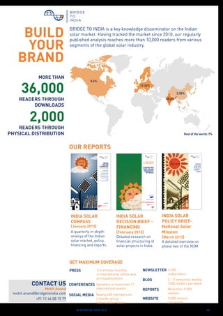 © BRIDGE TO INDIA, 2012 40
BUILD
YOUR
BRAND
BRIDGE TO INDIA is a key knowledge disseminator on the Indian
solar market. Having tracked the market since 2010, our regularly
published analysis reaches more than 10,000 readers from various
segments of the global solar industry.
OUR REPORTS
GET MAXIMUM COVERAGE
3-4 articles monthly
in international online and
print publications
PRESS 6,300
subscribers
NEWSLETTER
9,000 visitors
per month
WEBSITE
More than 9,500
readers
REPORTS
2 – 3 new posts weekly,
1000 readers per week
BLOG
CONFERENCES Speakers at more than 11
international events
SOCIAL MEDIA Nearly 650 members on
LinkedIn group -
India’s Solar Future
INDIA SOLAR
POLICY BRIEF-
National Solar
Mission
[March 2013]
A detailed overview on
phase two of the NSM
INDIA SOLAR
COMPASS
[January 2013]
A quarterly in-depth
analsys of the Indian
solar market, policy,
financing and reports.
© BRIDGE TO INDIA, 2012
Illustration by Kavya Bagga
INDIA
SOLAR
COMPASS
October 2012 Edition
Market Dashboard
A snapshot of the market’s
fundamentals
Latest Market In-sights
An analysis of the policies,
projects, industry and finance
A Key Question Answered
How will viability gap funding
under phase two of the
NSM impact the market?
Outlook
Quarterly projections for the
Indian solar PV market
SPONSORED BY
CONTACT US
Mohit Anand
mohit.anand@bridgetoindia.com
+91 11 46 08 15 79
INDIA SOLAR
DECISION BRIEF -
FINANCING
[February 2013]
Detailed research on
financial structuring of
solar projects in India.
The REC
Mechanism
Viability of
solar projects in India
ASSOCIATE SPONSORS
LEAD SPONSOR
FINANCING
FOR SOLAR
PROJECTS
IN INDIA
© BRIDGE TO INDIA, 2012
Original illustration by Dwarka Nath Sinha
INDIA SOLAR
DECISION BRIEF
MORE THAN
READERS THROUGH
DOWNLOADS
READERS THROUGH
PHYSICAL DISTRIBUTION
2,000
36,000
INDIA
SOLAR
POLICY
BRIEF-
NSM
 