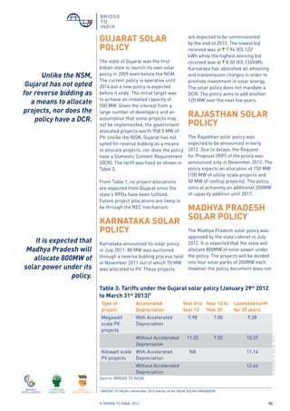 © BRIDGE TO INDIA, 2012 03
GUJARAT SOLAR
POLICY
The state of Gujarat was the first
Indian state to launch its own solar
policy in 2009 even before the NSM.
The current policy is operative until
2014 but a new policy is expected
before it ends. The initial target was
to achieve an installed capacity of
500 MW. Given the interest from a
large number of developers and an
assumption that some projects may
not be implemented, the government
allocated projects worth 958.5 MW of
PV. Unlike the NSM, Gujarat has not
opted for reverse bidding as a means
to allocate projects, nor does the policy
have a Domestic Content Requirement
(DCR). The tariff was fixed as shown in
Table 3.
From Table 1, no project allocations
are expected from Gujarat since the
state’s RPOs have been fulfilled.
Future project allocations are likely to
be through the REC mechanism.
KARNATAKA SOLAR
POLICY
Karnataka announced its solar policy
in July 2011. 80 MW was auctioned
through a reverse bidding process held
in November 2011 out of which 70 MW
was allocated to PV. These projects
©BRIDGETOINDIA,2012
Table 3: Tariffs under the Gujarat solar policy (January 29th
2012
to March 31st
2013)5
				
Type of
project
Accelerated
Depreciation
Year 0 to
Year 12
Year 13 to
Year 25
Levelized tariff
for 25 years
Megawatt
scale PV
projects
With Accelerated
Depreciation
9.98 7.00 9.28
Without Accelerated
Depreciation
11.25 7.50 10.37
Kilowatt scale
PV projects
With Accelerated
Depreciation
NA 11.14
Without Accelerated
Depreciation
12.44
Source: BRIDGE TO INDIA
5
BRIDGE TO INDIA's November 2012 edition of the INDIA SOLAR HANDBOOK
are expected to be commissioned
by the end of 2013. The lowest bid
received was at ` 7.94 (€0.12)/
kWh while the highest winning bid
received was at ` 8.50 (€0.13)/kWh.
Karnataka has abolished all wheeling
and transmission charges in order to
promote investment in solar energy.
The solar policy does not mandate a
DCR. The policy aims to add another
120 MW over the next five years.
RAJASTHAN SOLAR
POLICY
The Rajasthan solar policy was
expected to be announced in early
2012. Due to delays, the Request
for Proposal (RfP) of the policy was
announced only in November 2012. The
policy expects an allocation of 150 MW
(100 MW of utility-scale projects and
50 MW of rooftop projects). The policy
aims at achieving an additional 200MW
of capacity addition until 2017.
MADHYA PRADESH
SOLAR POLICY
The Madhya Pradesh solar policy was
approved by the state cabinet in July
2012. It is expected that the state will
allocate 800MW of solar power under
the policy. The projects will be divided
into four solar parks of 200MW each.
However the policy document does not
Unlike the NSM,
Gujarat has not opted
for reverse bidding as
a means to allocate
projects, nor does the
policy have a DCR.
It is expected that
Madhya Pradesh will
allocate 800MW of
solar power under its
policy.
 