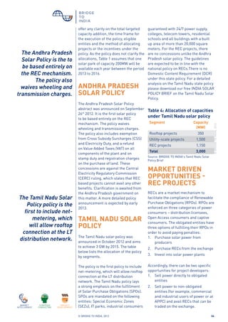 © BRIDGE TO INDIA, 2012 04
offer any clarity on the total targeted
capacity addition, the time frame for
the execution of the policy, eligible
entities and the method of allocating
projects or the incentives under the
policy. As the policy does not clarify the
allocations, Table 1 assumes that one
solar park of capacity 200MW will be
available each year between the period
2013 to 2016.
ANDHRA PRADESH
SOLAR POLICY
The Andhra Pradesh Solar Policy
abstract was announced on September
26th
2012. It is the first solar policy
to be based entirely on the REC
mechanism. The policy waives
wheeling and transmission charges.
The policy also includes exemption
from Cross Subsidy Surcharges (CSS)
and Electricity Duty, and a refund
on Value Added Taxes (VAT) on all
components of the plant and on
stamp duty and registration charges
on the purchase of land. These
concessions are against the Central
Electricity Regulatory Commission
(CERC) ruling, which states that REC
based projects cannot avail any other
benefits. Clarification is awaited from
the Andhra Pradesh government on
this matter. A more detailed policy
announcement is expected by early
2013.
TAMIL NADU SOLAR
POLICY
The Tamil Nadu solar policy was
announced in October 2012 and aims
to achieve 3 GW by 2015. The table
below lists the allocation of the policy
by segments.
The policy is the first policy to include
net-metering, which will allow rooftop
connection at the LT distribution
network. The Tamil Nadu policy lays
a strong emphasis on the fulfillment
of Solar Purchase Obligations (SPOs).
SPOs are mandated on the following
entities: Special Economic Zones
(SEZs), IT parks, industrial consumers
Table 4: Allocation of capacities
under Tamil Nadu solar policy
Segment Capacity
(MW)
Rooftop projects 350
Utility-scale projects 1,500
REC projects 1,150
Total 3,000
guaranteed with 24/7 power supply,
colleges, telecom towers, residential
schools and all buildings with a built
up area of more than 20,000 square
meters. For the REC projects, there
are no concessions unlike the Andhra
Pradesh solar policy. The guidelines
are expected to be in line with the
national policy on RECs.There is no
Domestic Content Requirement (DCR)
under this state policy. For a detailed
analysis on the Tamil Nadu state policy
please download our free INDIA SOLAR
POLICY BRIEF on the Tamil Nadu Solar
Policy.
Source: BRIDGE TO INDIA's Tamil Nadu Solar
Policy Brief
©BRIDGETOINDIA,2012
MARKET DRIVEN
OPPORTUNITIES -
REC PROJECTS
RECs are a market mechanism to
facilitate the compliance of Renewable
Purchase Obligations (RPOs). RPOs are
enforced on three categories of power
consumers – distribution licensees,
Open Access consumers and captive
consumers. The obligated entities have
three options of fulfilling their RPOs in
order to avoid paying penalties:
1.	 Purchase solar power from
producers
2.	 Purchase RECs from the exchange
3.	 Invest into solar power plants
Accordingly, there can be two specific
opportunities for project developers:
1.	 Sell power directly to obligated
entities
2.	 Sell power to non-obligated
entities (for example, commercial
and industrial users of power or at
APPC) and avail RECs that can be
traded on the exchange.
The Andhra Pradesh
Solar Policy is the to
be based entirely on
the REC mechanism.
The policy also
waives wheeling and
transmission charges.
The Tamil Nadu Solar
Policy policy is the
first to include net-
metering, which
will allow rooftop
connection at the LT
distribution network.
 
