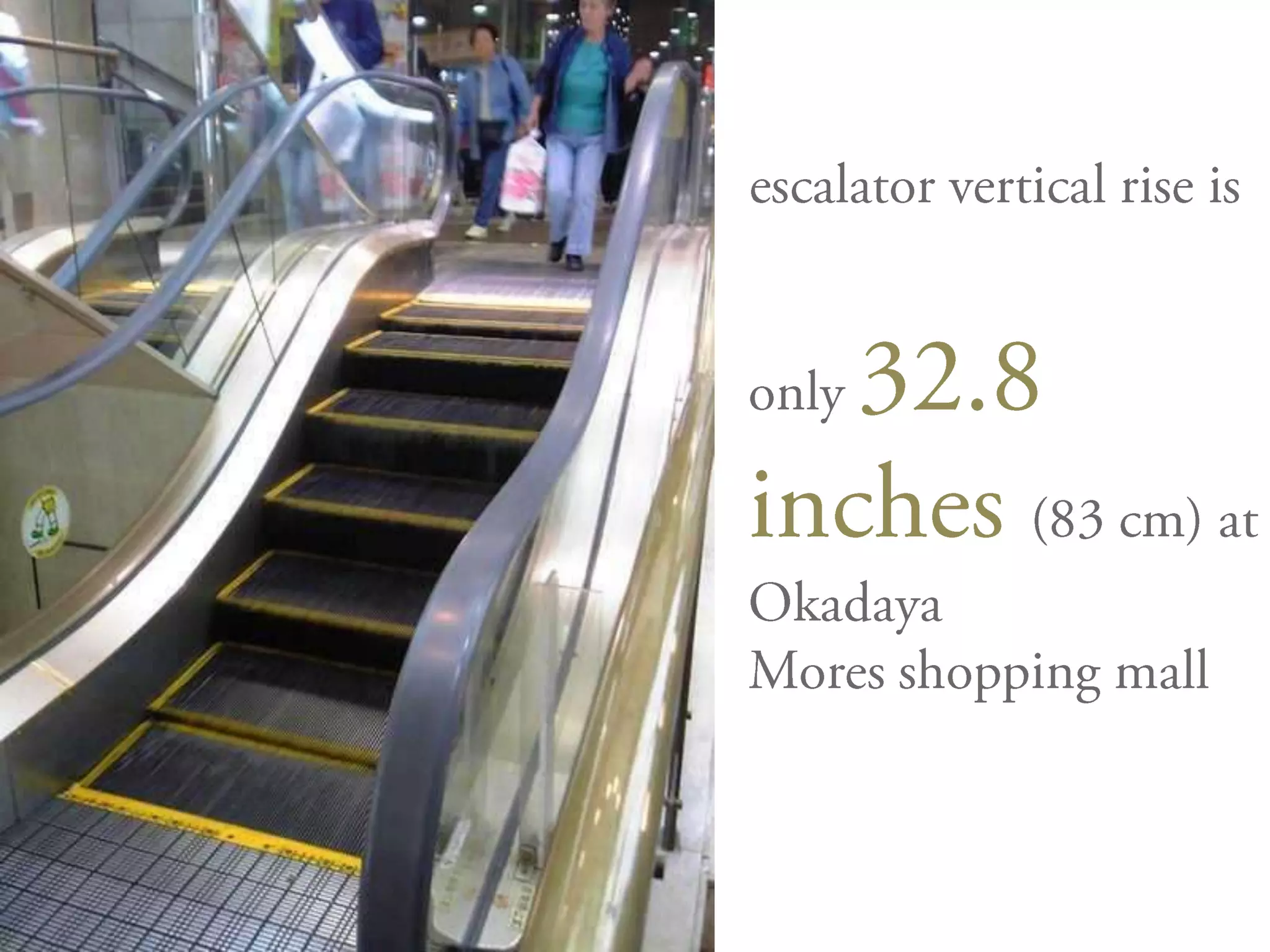 Shortestescalator vertical rise is only 32.8 inches (83 cm) at Okadaya Mores shopping mall