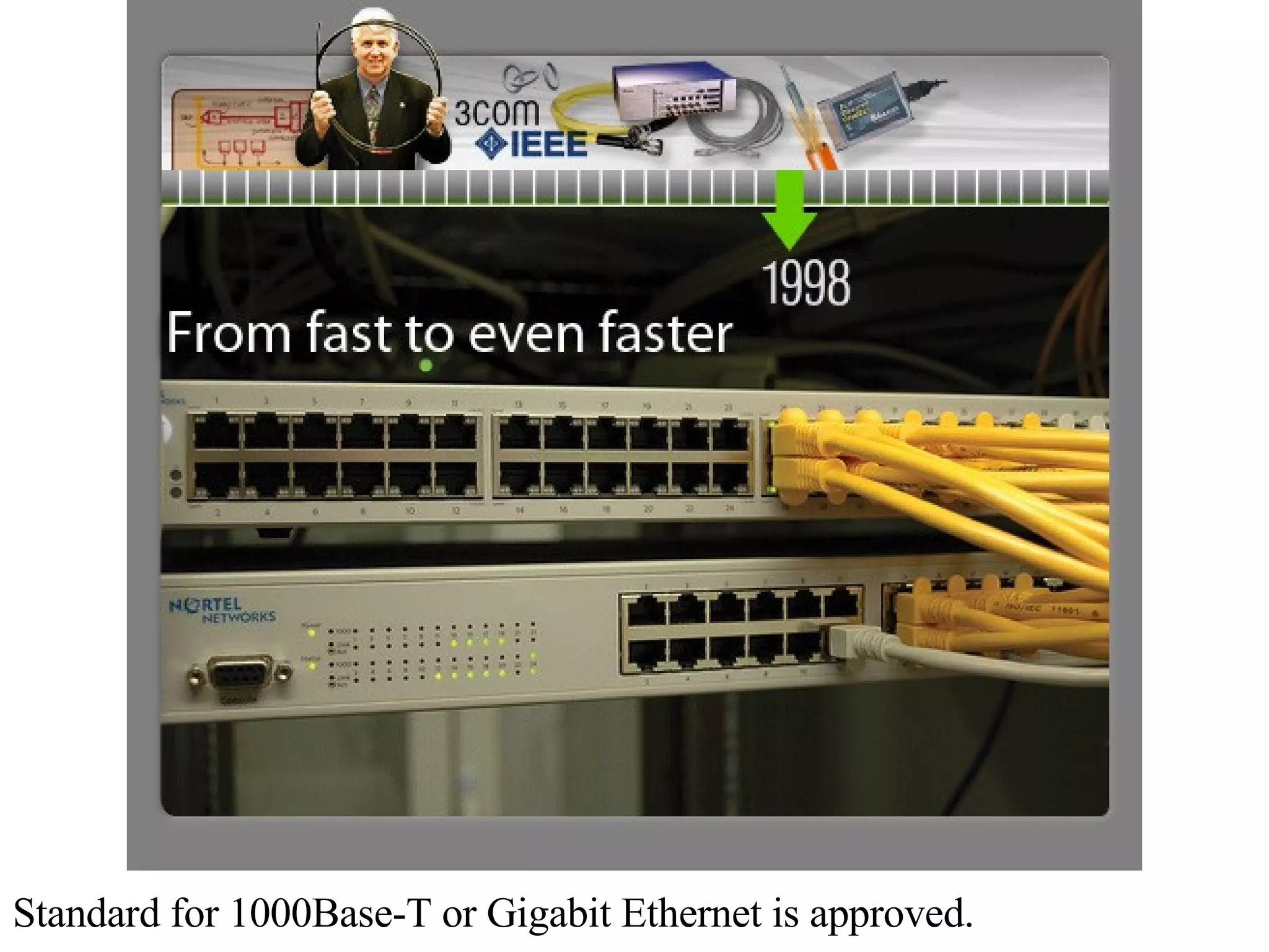 Bridge To Tera Bit Ethernet | PPT