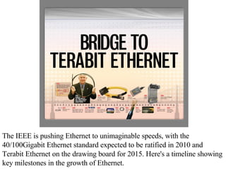 The IEEE is pushing Ethernet to unimaginable speeds, with the 40/100Gigabit Ethernet standard expected to be ratified in 2010 and Terabit Ethernet on the drawing board for 2015. Here's a timeline showing key milestones in the growth of Ethernet.  
