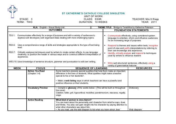 Worksheets Bridge To Terabithia Worksheets collection of bridge to terabithia worksheets sharebrowse sharebrowse