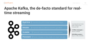 11C O N F I D E N T I A L
Apache Kafka, the de-facto standard for real-
time streaming
Real-time | Uses disk structure for constant performance at Petabyte
scale
Scalable | Distributed, scales quickly and easily without downtime
Persistent | Persists messages on disks, enables intra-cluster replication
Reliable | Replicates data, auto balances consumers upon failure
In production at more
than a third of the
Fortune 500
2 trillion messages a
day at LinkedIn
500 billion events a
day (1.3 PB) at Netflix
 