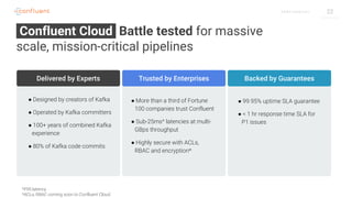 22C O N F I D E N T I A L
Confluent Cloud Battle tested for massive
scale, mission-critical pipelines
● Designed by creators of Kafka
● Operated by Kafka committers
● 100+ years of combined Kafka
experience
● 80% of Kafka code commits
● More than a third of Fortune
100 companies trust Confluent
● Sub-25ms^ latencies at multi-
GBps throughput
● Highly secure with ACLs,
RBAC and encryption*
● 99.95% uptime SLA guarantee
● < 1 hr response time SLA for
P1 issues
Delivered by Experts Trusted by Enterprises Backed by Guarantees
^P95 latency
*ACLs, RBAC coming soon to Confluent Cloud
 