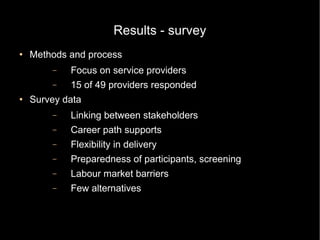 Bridge Training Programs Ppt Bridge Training Programs Ppt