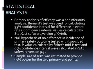 STATISTICAL
ANALYSIS
 Primary analysis of efficacy was a noninferiority
analysis. Bernard’s test was used for calculating
95% confidence interval for difference in event
rates. Confidence interval values calculated by
StatXact software,version 9( Cytel).
 Null hypothesis of no difference in incidence of
primary safety outcome tested with two-sided
test. P value calculated by fisher’s mid-P test and
95% confidence interval were calculated in SAS
software,version 9.3 .
 Sample size of 1882 was estimated to provide
90% power for the two primary end points.
 