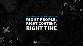 INBOUND MARKETING
RIGHT PEOPLE,
RIGHT CONTENT,
RIGHT TIME
 