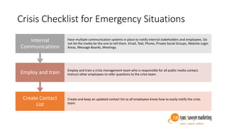 Crisis Checklist for Emergency Situations
Create Contact
List
Create and keep an updated contact list so all employees know how to easily notify the crisis
team.
Employ and train Employ and train a crisis management team who is responsible for all public media contact.
Instruct other employees to refer questions to the crisis team.
Internal
Communications
Have multiple communication systems in place to notify internal stakeholders and employees. Do
not let the media be the one to tell them. Email, Text, Phone, Private Social Groups, Website Login
Areas, Message Boards, Meetings.
 