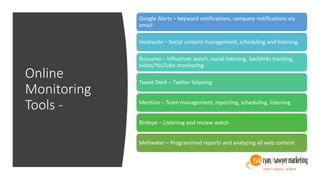 Online
Monitoring
Tools -
Google Alerts – keyword notifications, company notifications via
email
Hootsuite – Social content management, scheduling and listening
Buzzumo – Influencer watch, social listening, backlinks tracking,
video/YouTube monitoring
Tweet Deck – Twitter listening
Mention – Team management, reporting, scheduling, listening
Birdeye – Listening and review watch
Meltwater – Programmed reports and analyzing all web content
 