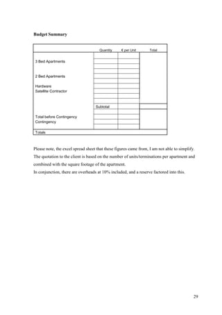 Budget Summary


                                     Quantity     € per Unit      Total


3 Bed Apartments


2 Bed Apartments

Hardware
Satellite Contractor



                                   Subtotal

Total before Contingency
Contingency

Totals



Please note, the excel spread sheet that these figures came from, I am not able to simplify.
The quotation to the client is based on the number of units/terminations per apartment and
combined with the square footage of the apartment.
In conjunction, there are overheads at 10% included, and a reserve factored into this.




                                                                                           29
 