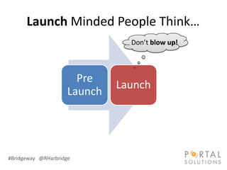 Launch Minded People Think…
                                Don’t blow up!



                       Pre
                              Launch
                     Launch




#Bridgeway @RHarbridge
 