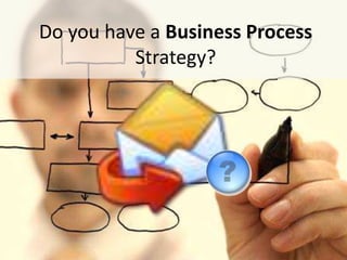 Do you have a Business Process
                Strategy?




#Bridgeway @RHarbridge
 