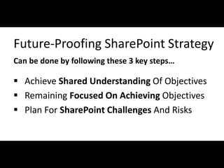 Future-Proofing SharePoint Strategy
 Can be done by following these 3 key steps…

  Achieve Shared Understanding Of Objectives
  Remaining Focused On Achieving Objectives
  Plan For SharePoint Challenges And Risks



#Bridgeway @RHarbridge
 