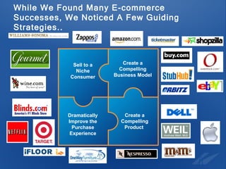While We Found Many E-commerce Successes, We Noticed A Few Guiding Strategies.. Create a Compelling Product  Dramatically Improve the Purchase Experience Create a Compelling Business Model Sell to a Niche Consumer 