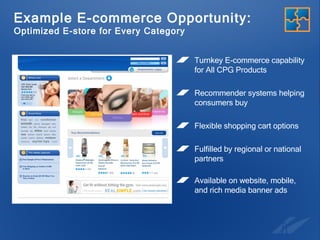 Example E-commerce Opportunity:  Optimized E-store for Every Category Turnkey E-commerce capability for All CPG Products Recommender systems helping consumers buy Flexible shopping cart options Fulfilled by regional or national partners Available on website, mobile, and rich media banner ads 