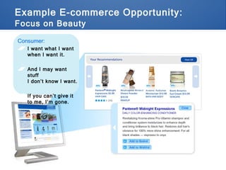 Example E-commerce Opportunity:  Focus on Beauty   Consumer:  I want what I want when I want it.  And I may want stuff  I don’t know I want. If you can’t give it to me, I’m gone. 