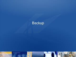 Backup 