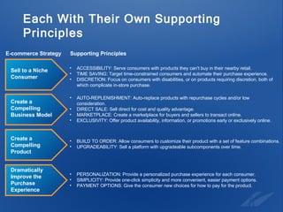 Each With Their Own Supporting Principles ACCESSIBILITY: Serve consumers with products they can't buy in their nearby retail. TIME SAVING: Target time-constrained consumers and automate their purchase experience. DISCRETION: Focus on consumers with disabilities, or on products requiring discretion, both of which complicate in-store purchase. AUTO-REPLENISHMENT: Auto-replace products with repurchase cycles and/or low consideration. DIRECT SALE: Sell direct for cost and quality advantage. MARKETPLACE: Create a marketplace for buyers and sellers to transact online. EXCLUSIVITY: Offer product availability, information, or promotions early or exclusively online. BUILD TO ORDER: Allow consumers to customize their product with a set of feature combinations. UPGRADEABILITY: Sell a platform with upgradeable subcomponents over time. PERSONALIZATION: Provide a personalized purchase experience for each consumer. SIMPLICITY: Provide one-click simplicity and more convenient, easier payment options. PAYMENT OPTIONS: Give the consumer new choices for how to pay for the product. Sell to a Niche Consumer Create a Compelling Business Model Create a Compelling Product  Dramatically Improve the Purchase Experience  E-commerce Strategy Supporting Principles 