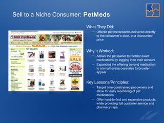 Sell to a Niche Consumer:  PetMeds What They Did:   Offered pet medications delivered directly to the consumer’s door, at a discounted price Why It Worked: Allows the pet owner to reorder exact medications by logging in to their account Expanded the offering beyond medication to animal toys/accessories to broaden appeal  Key Lessons/Principles: Target time-constrained pet owners and allow for easy reordering of pet medications. Offer hard-to-find and expensive products, while providing full customer service and pharmacy reps. 