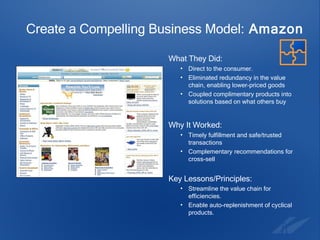 Create a Compelling Business Model:  Amazon What They Did:   Direct to the consumer. Eliminated redundancy in the value chain, enabling lower-priced goods Coupled complimentary products into solutions based on what others buy Why It Worked:   Timely fulfillment and safe/trusted transactions  Complementary recommendations for cross-sell Key Lessons/Principles: Streamline the value chain for efficiencies. Enable auto-replenishment of cyclical products. 