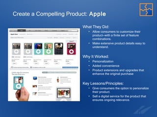 Create a Compelling Product:  Apple What They Did:  Allow consumers to customize their product--with a finite set of feature combinations. Make extensive product details easy to understand.  Why It Worked:   Personalization Added convenience Product extensions and upgrades that enhance the original purchase Key Lessons/Principles: Give consumers the option to personalize their product. Sell a digital service for the product that ensures ongoing relevance. 