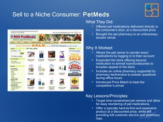 Sell to a Niche Consumer:  PetMeds What They Did:   Offered pet medications delivered directly to the consumer’s door, at a discounted price Brought the pet pharmacy to an online/easy-access venue. Why It Worked: Allows the pet owner to reorder exact medications by logging in to their account Expanded the store offering beyond medication to animal toys/accessories to broaden appeal of the store Includes an online pharmacy supported by pharmacy technicians to answer questions during office hours Introduced Price Match to beat the competition’s prices Key Lessons/Principles: Target time-constrained pet owners and allow for easy reordering of pet medications. Offer a typically hard-to-find and expensive product at a discounted price, while still providing full customer service and pharmacy reps. 