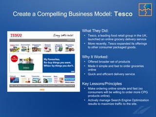 Create a Compelling Business Model:  Tesco What They Did:  Tesco, a leading food retail group in the UK, launched an online grocery delivery service More recently, Tesco expanded its offerings to other consumer packaged goods. Why It Worked: Offered broader set of products Made it simple and fast to order groceries online Quick and efficient delivery service Key Lessons/Principles Make ordering online simple and fast (so consumers will be willing to order more CPG products online). Actively manage Search Engine Optimization results to maximize traffic to the site. 
