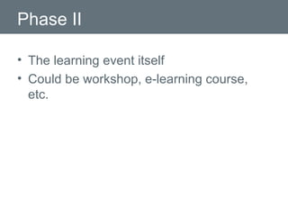 Phase II The learning event itself Could be workshop, e-learning course, etc. 