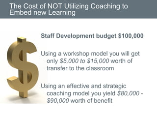 The Cost of NOT Utilizing Coaching to Embed new Learning Staff Development budget $100,000 Using a workshop model you will get only  $5,000 to $15,000  worth of transfer to the classroom Using an effective and strategic coaching model you yield  $80,000 - $90,000  worth of benefit 