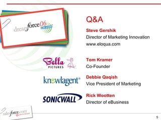 Tom Kramer Co-Founder Debbie Qaqish  Vice President of Marketing Rick Wootten Director of eBusiness Steve Gershik Director of Marketing Innovation www.eloqua.com Q&A 