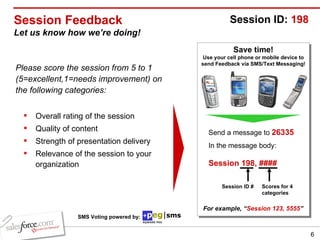 Session Feedback Let us know how we’re doing! Please score the session from 5 to 1 (5=excellent,1=needs improvement) on the following categories: Overall rating of the session Quality of content Strength of presentation delivery Relevance of the session to your organization Save time! Use your cell phone or mobile device to send Feedback via SMS/Text Messaging! Send a message to  26335 In the message body:   Session 198, ####   For example, “ Session 123, 5555 ” Session ID:  198 Session ID # Scores for 4 categories SMS Voting powered by: 