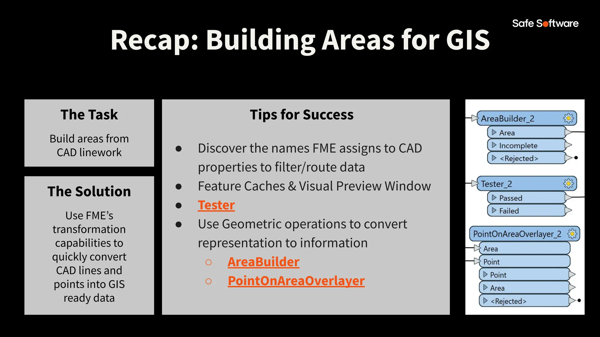 Recap: Building Areas for GIS
The Task
Build areas from
CAD linework
Tips for Success
● Discover the names FME assigns to CAD
properties to filter/route data
● Feature Caches & Visual Preview Window
● Tester
● Use Geometric operations to convert
representation to information
○ AreaBuilder
○ PointOnAreaOverlayer
The Solution
Use FMEʼs
transformation
capabilities to
quickly convert
CAD lines and
points into GIS
ready data
 