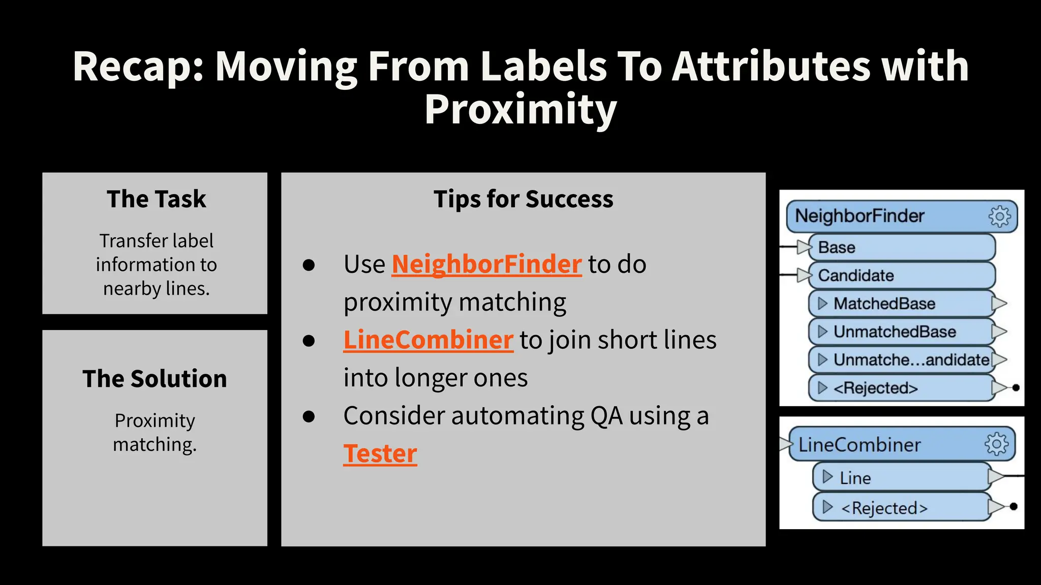 Recap: Moving From Labels To Attributes with
Proximity
The Task
Transfer label
information to
nearby lines.
Tips for Success
● Use NeighborFinder to do
proximity matching
● LineCombiner to join short lines
into longer ones
● Consider automating QA using a
Tester
The Solution
Proximity
matching.
 