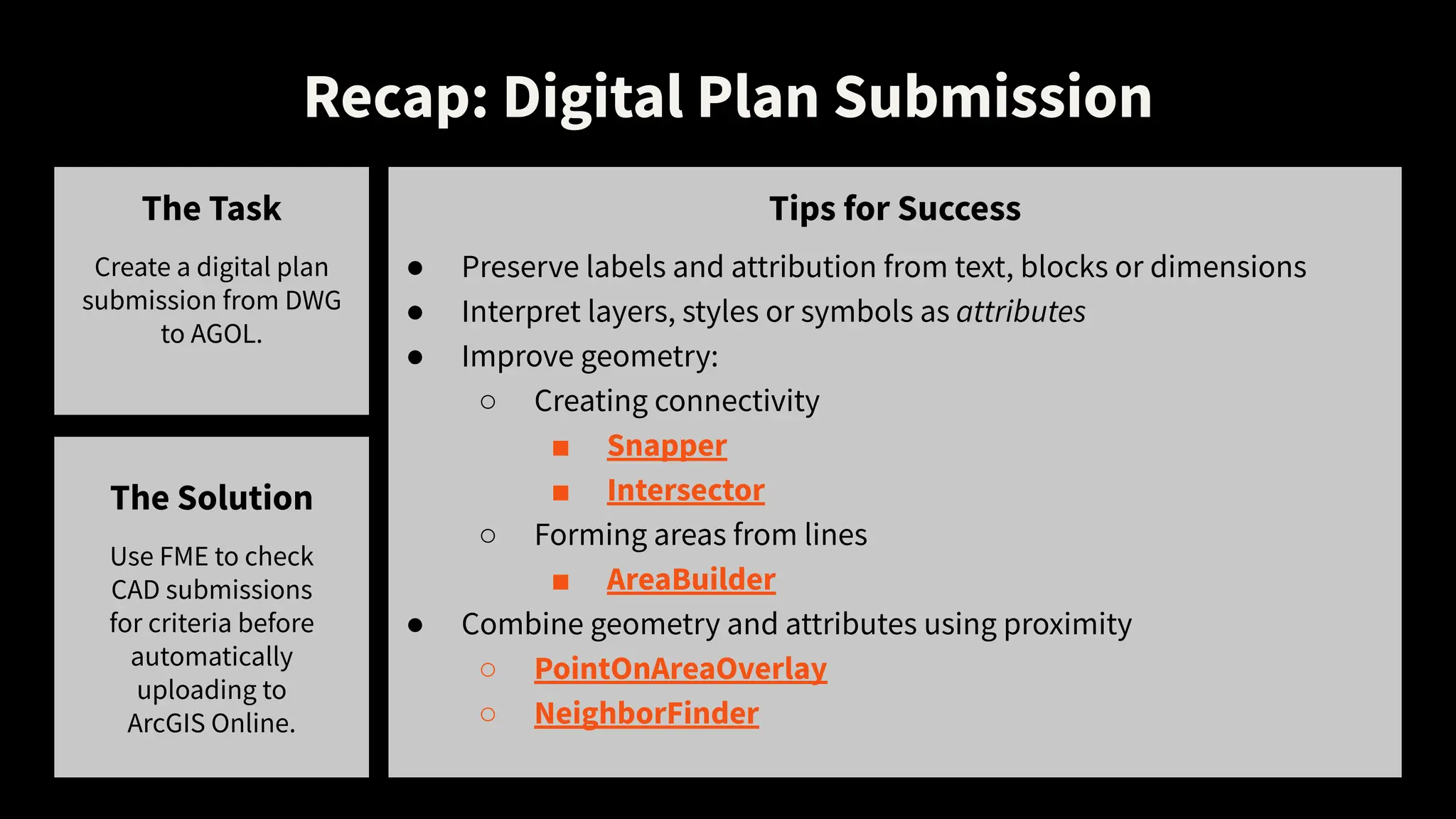 Recap: Digital Plan Submission
The Task
Create a digital plan
submission from DWG
to AGOL.
Tips for Success
The Solution
Use FME to check
CAD submissions
for criteria before
automatically
uploading to
ArcGIS Online.
● Preserve labels and attribution from text, blocks or dimensions
● Interpret layers, styles or symbols as attributes
● Improve geometry:
○ Creating connectivity
■ Snapper
■ Intersector
○ Forming areas from lines
■ AreaBuilder
● Combine geometry and attributes using proximity
○ PointOnAreaOverlay
○ NeighborFinder
 
