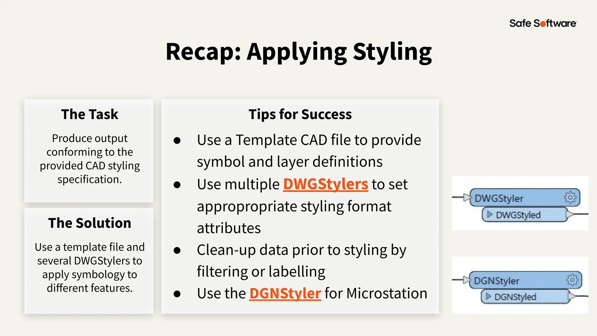 Recap: Applying Styling
The Task
Produce output
conforming to the
provided CAD styling
specification.
Tips for Success
● Use a Template CAD file to provide
symbol and layer definitions
● Use multiple DWGStylers to set
appropropriate styling format
attributes
● Clean-up data prior to styling by
filtering or labelling
● Use the DGNStyler for Microstation
The Solution
Use a template file and
several DWGStylers to
apply symbology to
diﬀerent features.
 