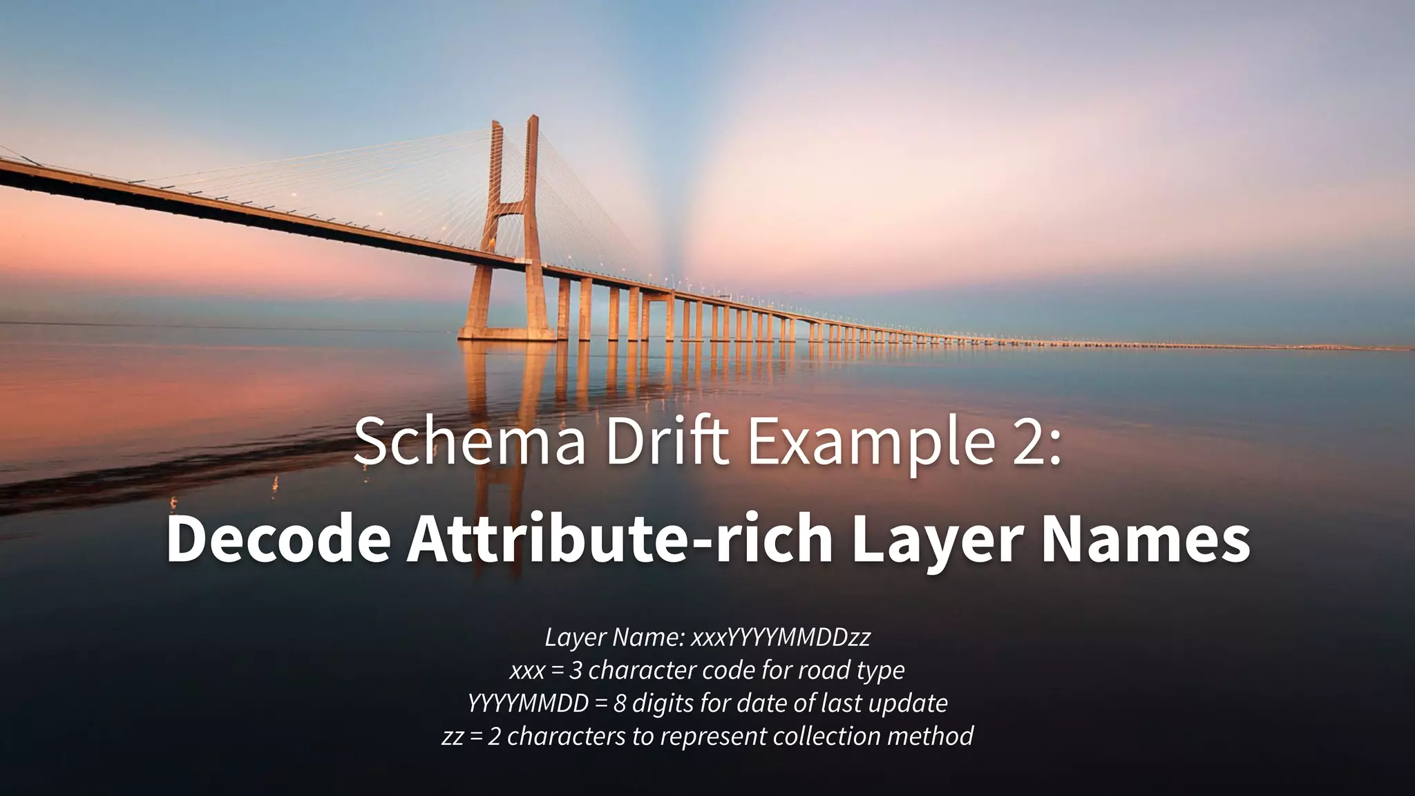 Schema Drift Example 2:
Decode Attribute-rich Layer Names
Layer Name: xxxYYYYMMDDzz
xxx = 3 character code for road type
YYYYMMDD = 8 digits for date of last update
zz = 2 characters to represent collection method
 