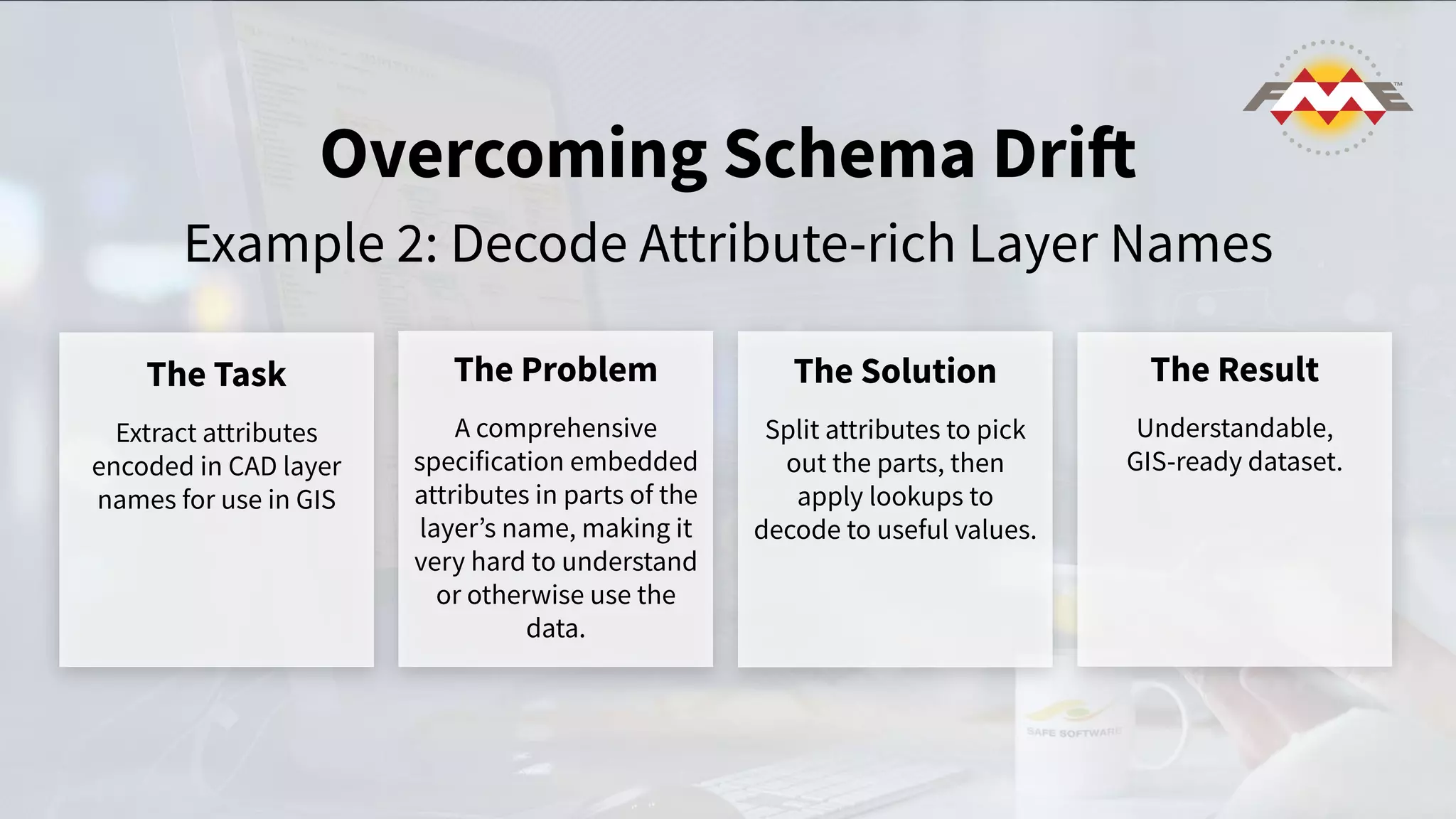Overcoming Schema Drift
Example 2: Decode Attribute-rich Layer Names
The Task
Extract attributes
encoded in CAD layer
names for use in GIS
The Problem
A comprehensive
specification embedded
attributes in parts of the
layerʼs name, making it
very hard to understand
or otherwise use the
data.
The Solution
Split attributes to pick
out the parts, then
apply lookups to
decode to useful values.
The Result
Understandable,
GIS-ready dataset.
 